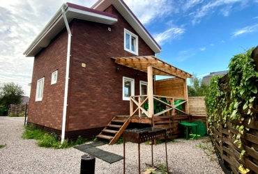 НГ 31.12-02.01.25 - 100 000 руб до 5-ти чел. доп.гость 2500, макс 10 
